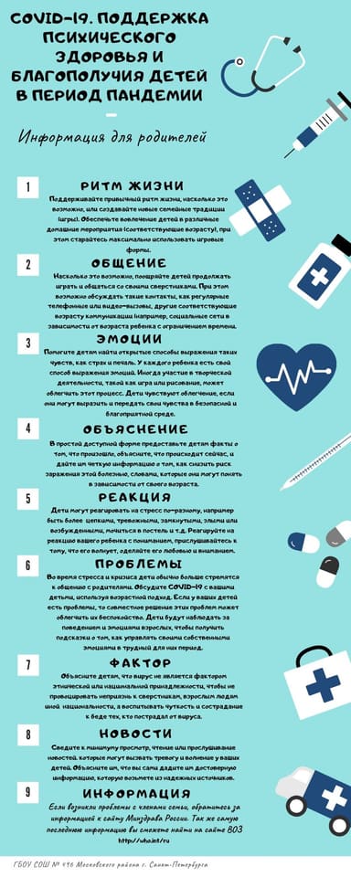 Родителям INFO